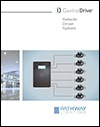 Catalogs Images