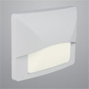 Lighting Manufacturers