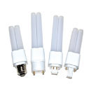 Product Category