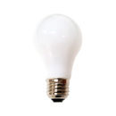 Product Category
